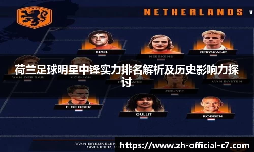 荷兰足球明星中锋实力排名解析及历史影响力探讨