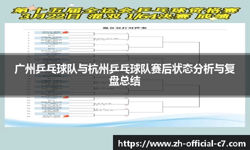 广州乒乓球队与杭州乒乓球队赛后状态分析与复盘总结
